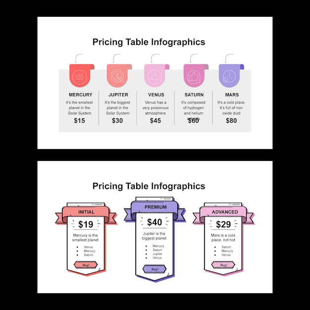 Диаграммы и графики